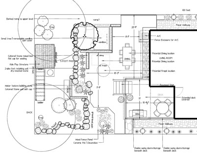 Landscaping Plans