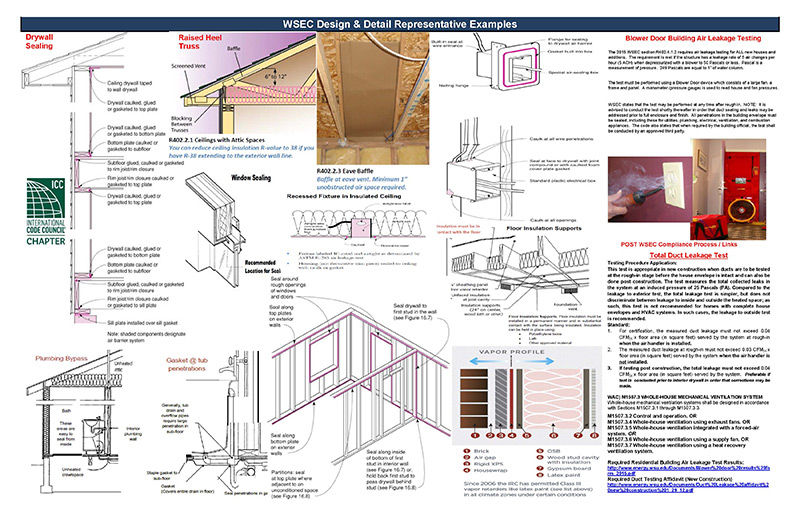 WSEC Energy Plan Sheet 1